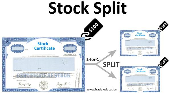 cleanspark stock split